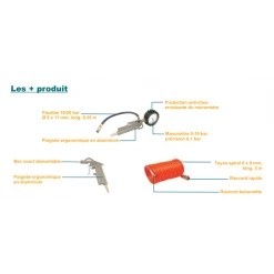 Assortiment Accessoires Pneumatique Kit Soufflette Bec Court Pistolet Gonflage Et Tuyau 5 M Lacmé 325702 5 Assortiment Accessoires Pneumatique Kit Soufflette Bec Court Pistolet Gonflage Et Tuyau 5 M Lacmé 325702 -Tuyauterie Soldes Boutique 325702